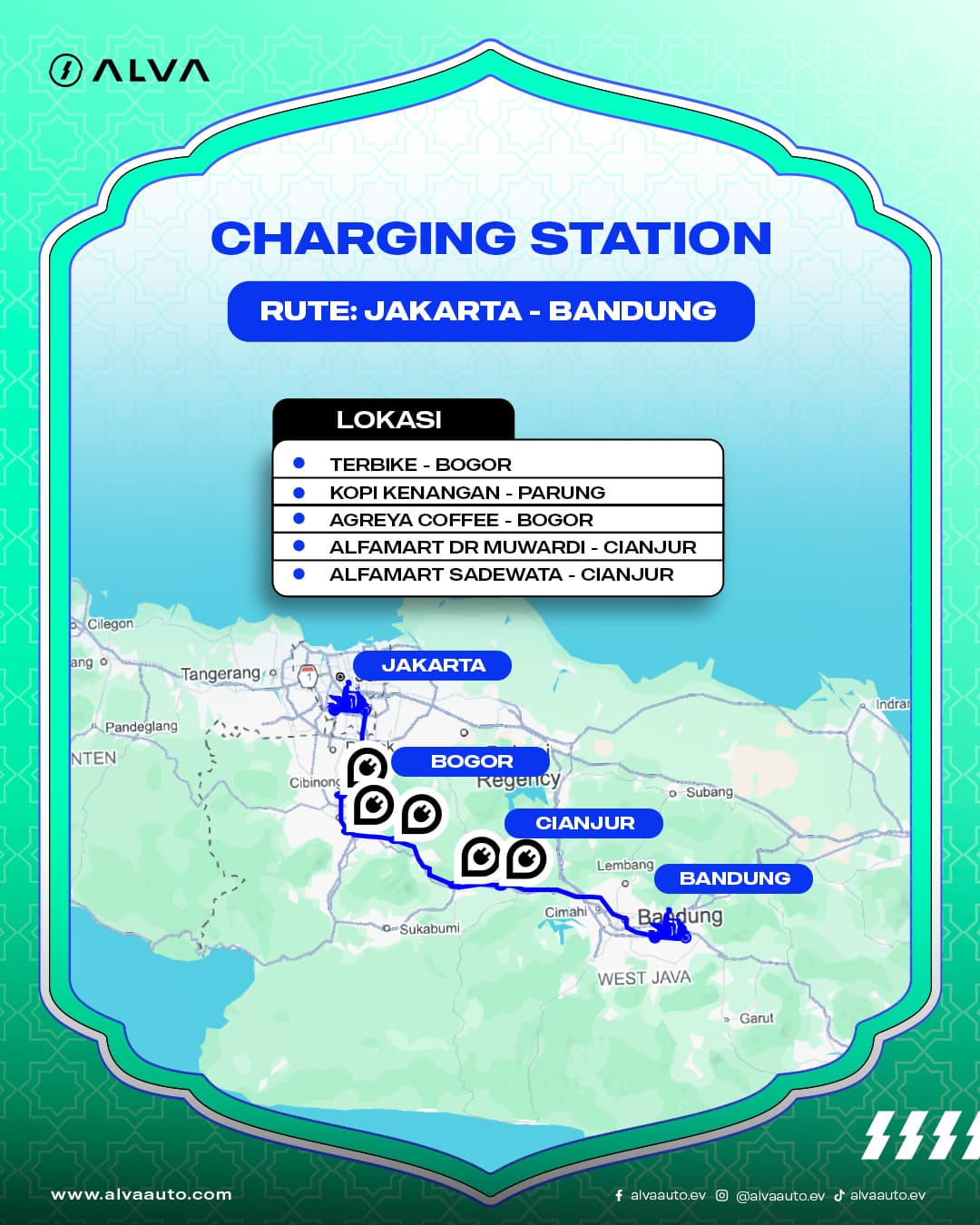 Panduan Rute di Pulau Jawa dan Tips Libur Lebaran dengan Motor Listrik