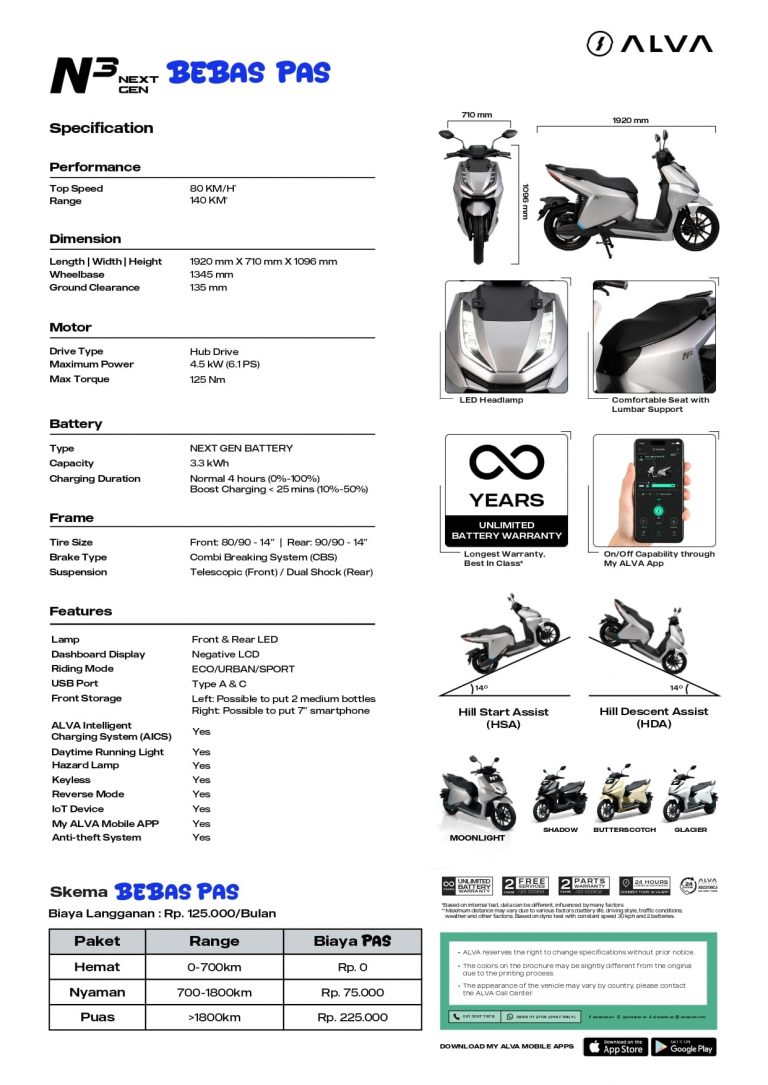 brosur motor listrik