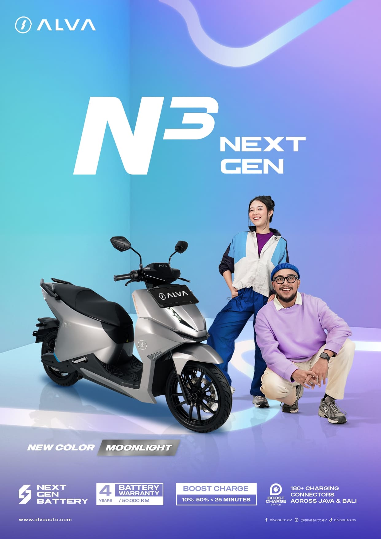 Rekomendasi Motor Listrik untuk Ojol: Tangguh, Irit, dan Pasti Untung!
